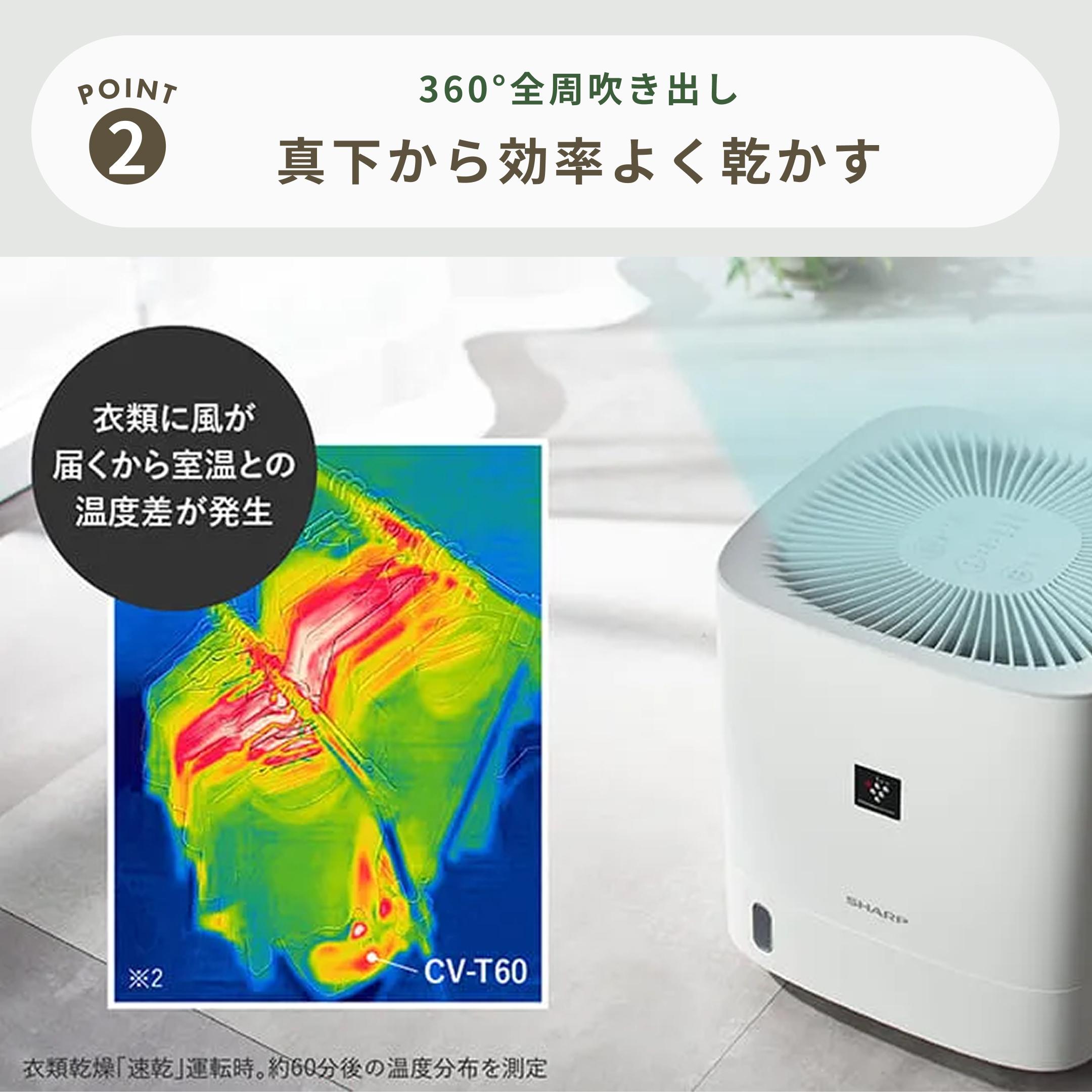 SHARP (シャープ) プラズマクラスター デシカント式衣類乾燥機 型番
