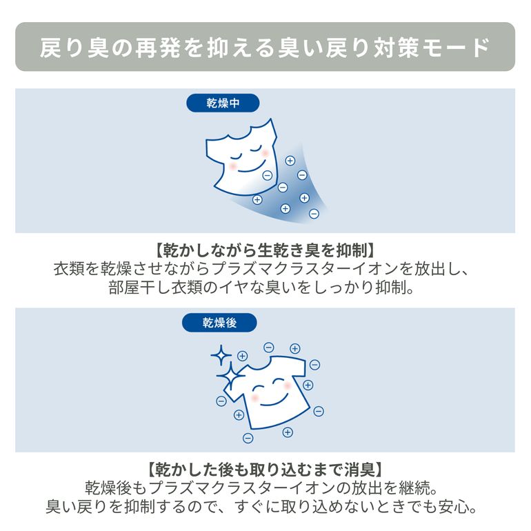 SHARP (シャープ) プラズマクラスター ハイブリッド式衣類乾燥除湿機