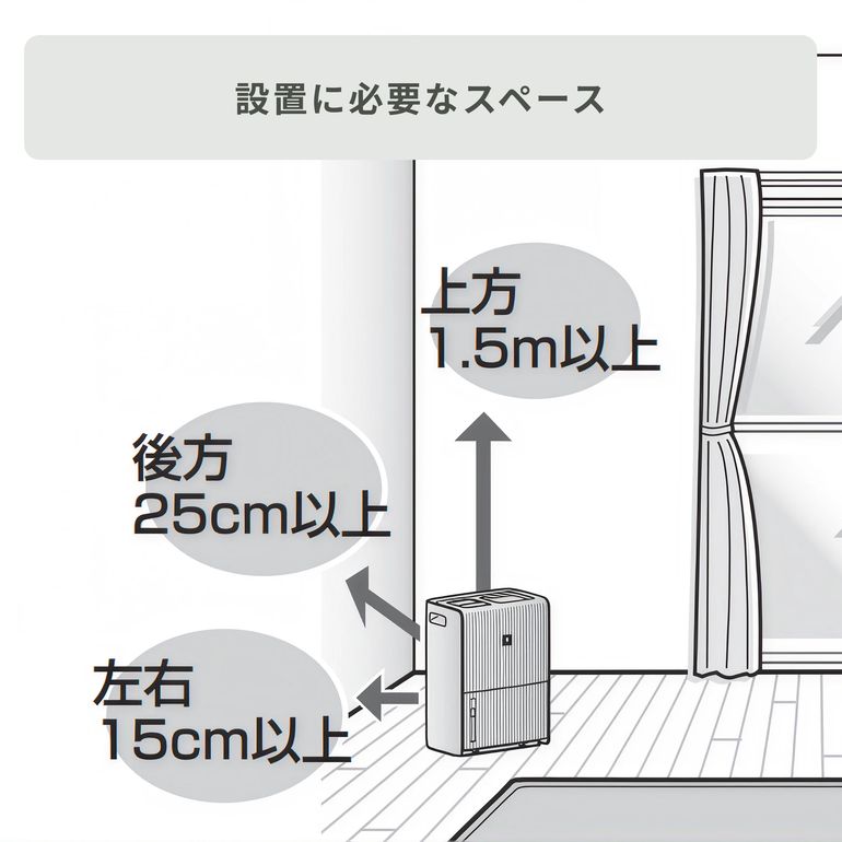 SHARP プラズマクラスター ハイブリッド式大容量加湿器 HV-R120 sharp