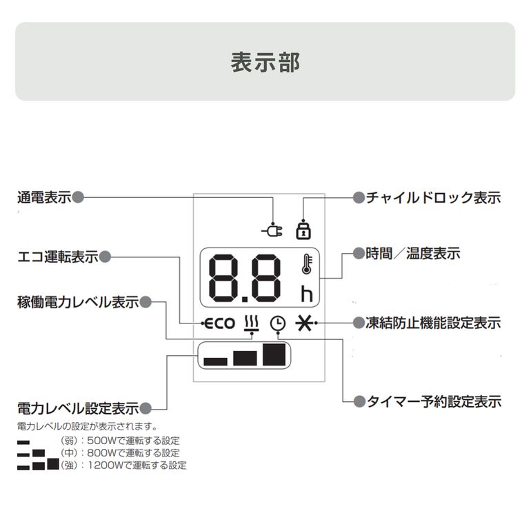 De'Longhi（デロンギ）コンベクターヒーター HXJ60L12 delonghi