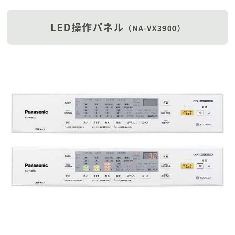 Panasonic（パナソニック）ななめドラム式洗濯乾燥機【洗濯10kg/乾燥