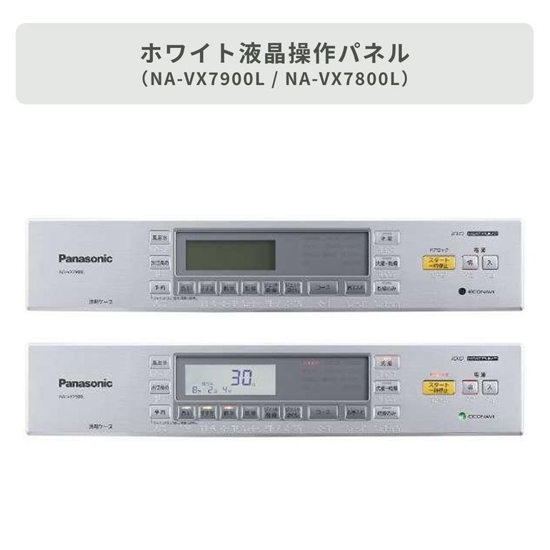 Panasonic（パナソニック）ななめドラム式洗濯乾燥機【洗濯10kg/乾燥