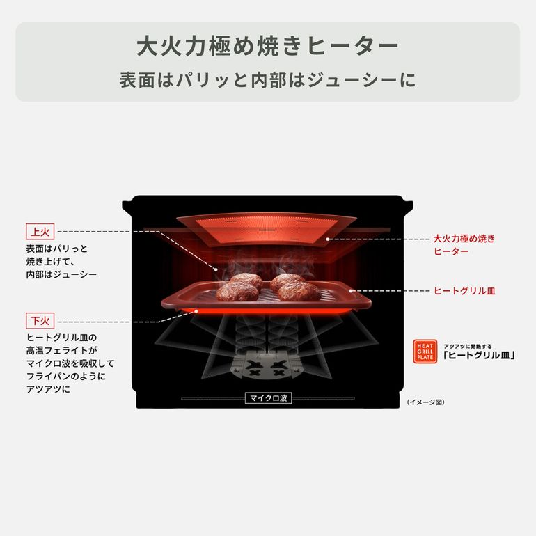 Panasonic スチームオーブンレンジ Bistro 30L 型番おまかせ Panasonic