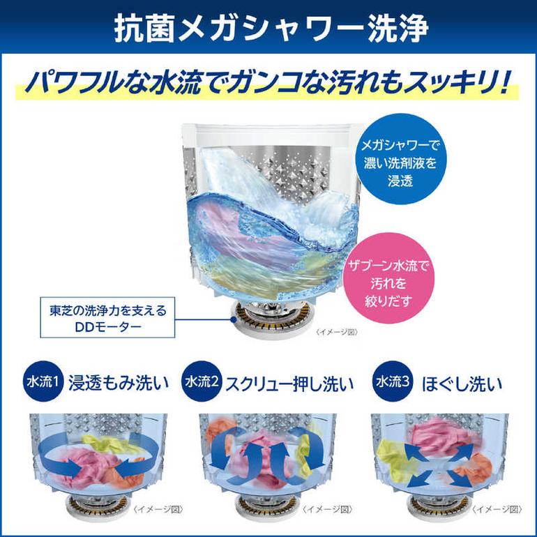 TOSHIBA 縦型洗濯乾燥機 ZABOON 【洗濯8.0kg /乾燥4.5kg】 型番 