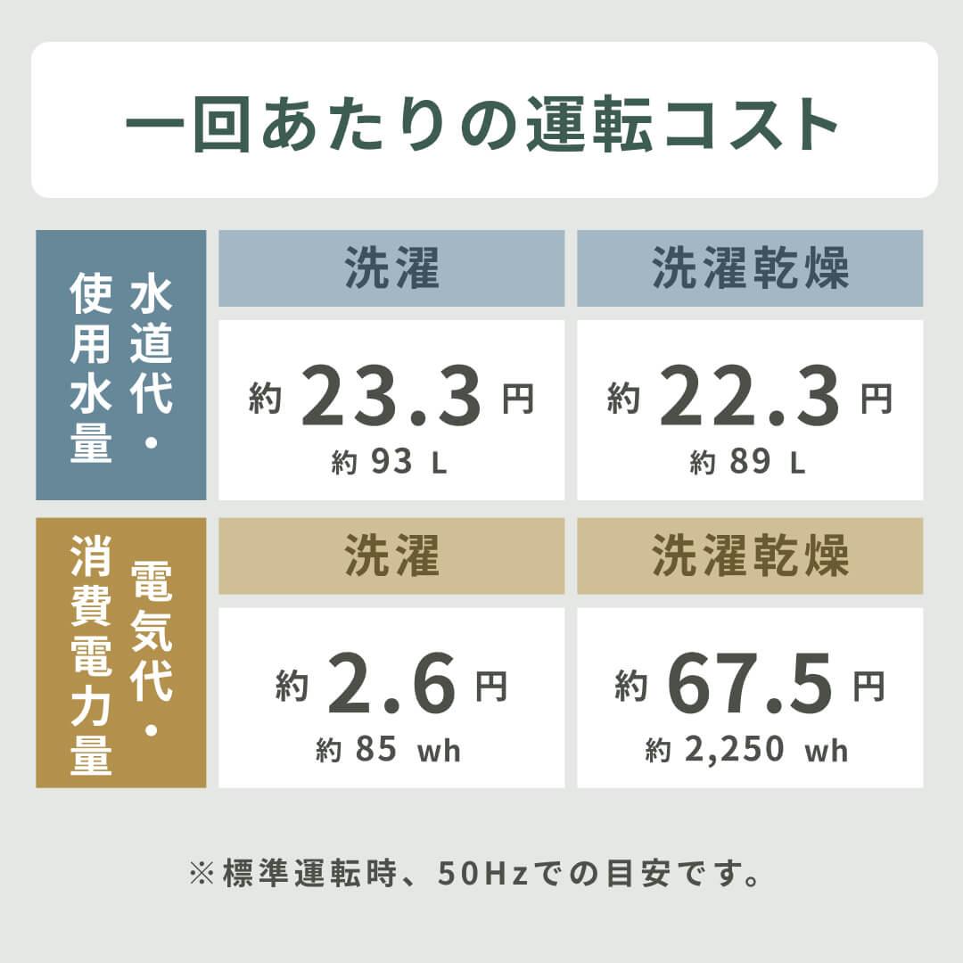 乾燥台地　3枚セット　ZNE　日本語版 乾燥台地 3枚セット ZNE 日本語版 z.n.e.-japan-レギュラー