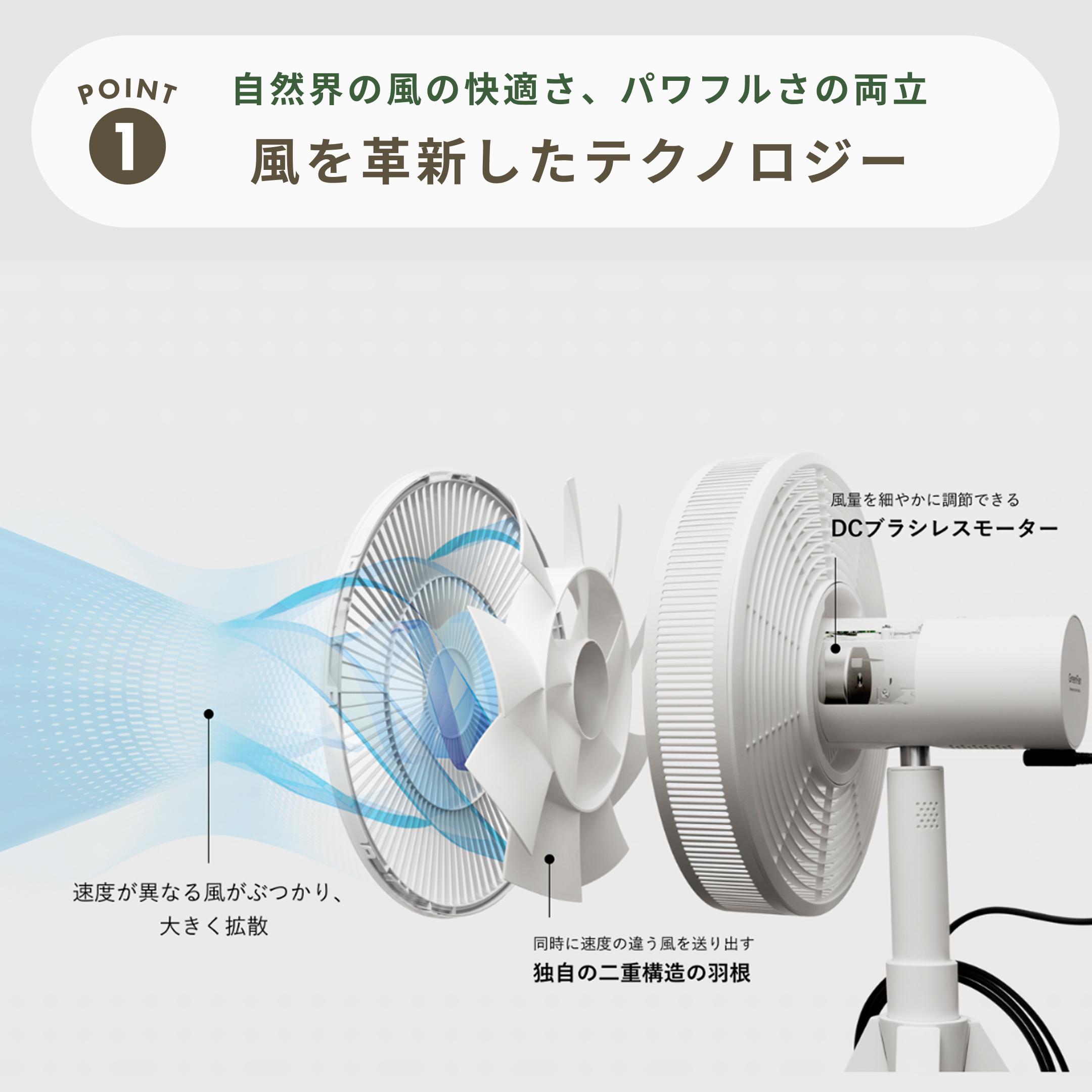 BALMUDA (バルミューダ) GreenFan Studio 幅59.8×奥行52×高さ90cm(DC