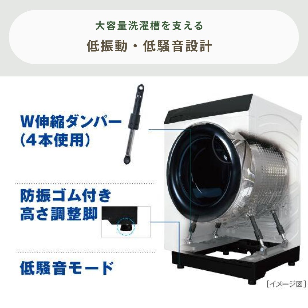 ドラム式洗濯機をレビュー　静音設計