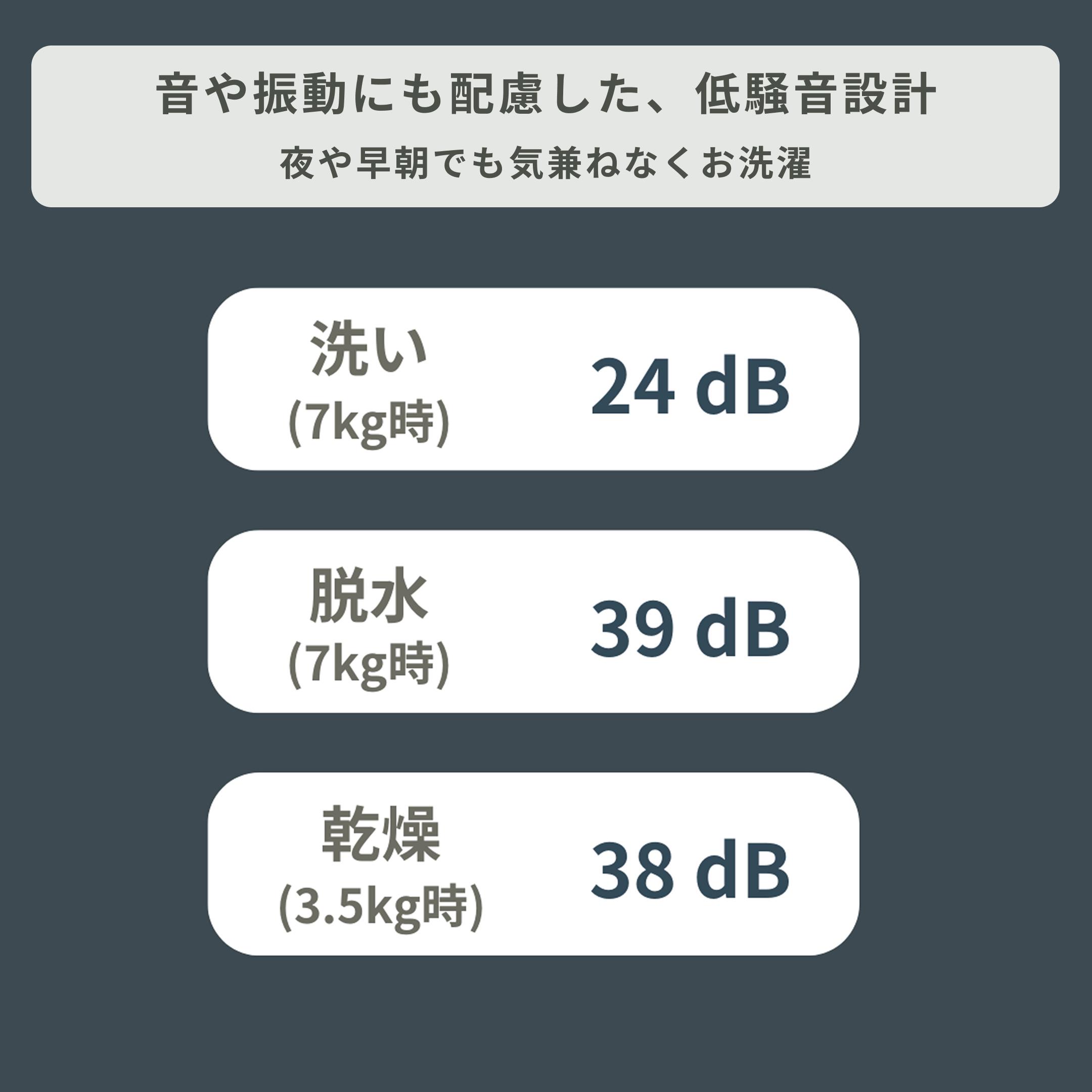 SHARP（シャープ）ドラム式洗濯乾燥機 【洗濯7kg/乾燥3.5kg】除菌・消