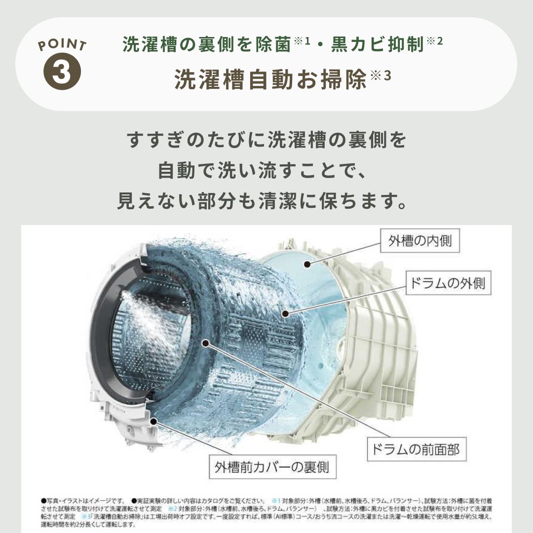 SHARP（シャープ）ドラム式洗濯乾燥機 スタイリッシュデザインタイプ