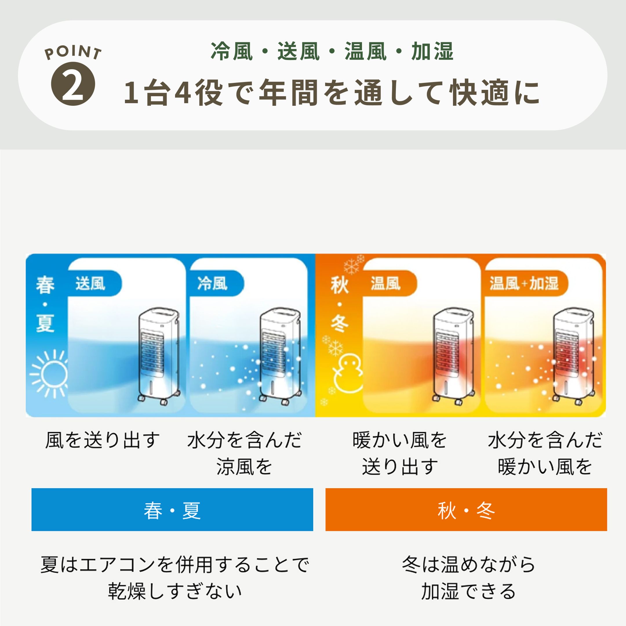 siroca冷温風機、温風・冷風・送風の切替、加湿機能、タイマー、説明書、付属品 siroca (シロカ) 加湿機能付き 温冷風扇 SH-C252 siroca / シロカの