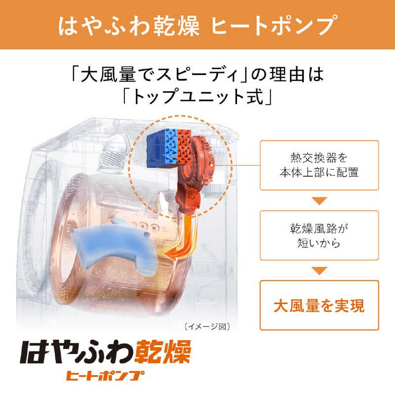 パナソニックドラム式洗濯機の性能　はやふわ乾燥ヒートポンプ
