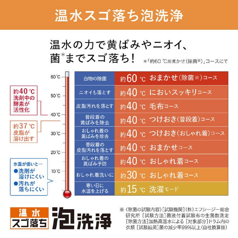 パナソニックドラム式洗濯機の性能 温水スゴ落ち泡洗浄