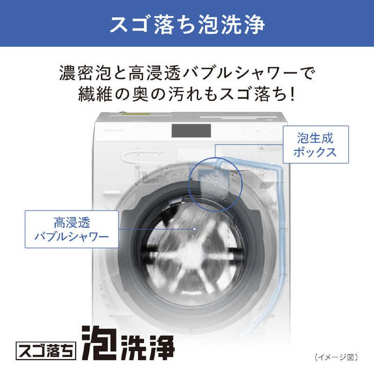 Panasonic（パナソニック）ななめドラム洗濯乾燥機 洗濯12kg / 乾燥6kg