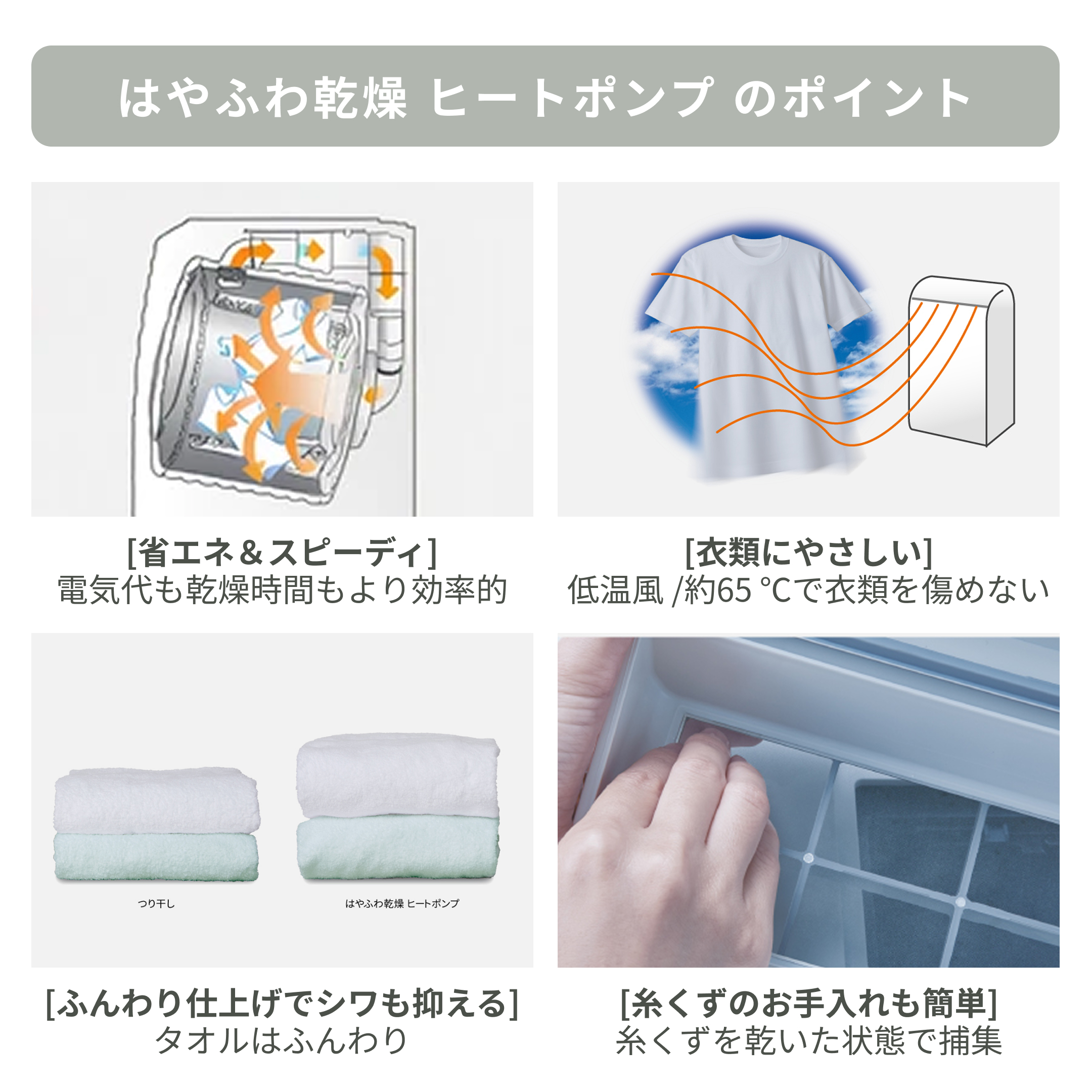 Panasonic（パナソニック）ななめドラム洗濯乾燥機 洗濯12kg / 乾燥6kg 