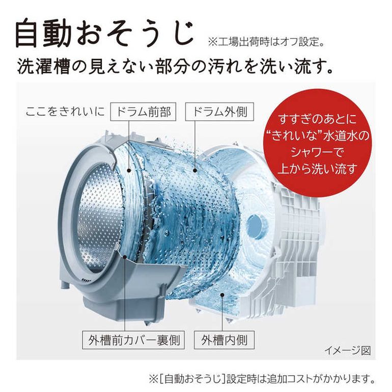 HITACHI ドラム式洗濯乾燥機 ビッグドラム【洗濯11kg/乾燥6kg】ハイ