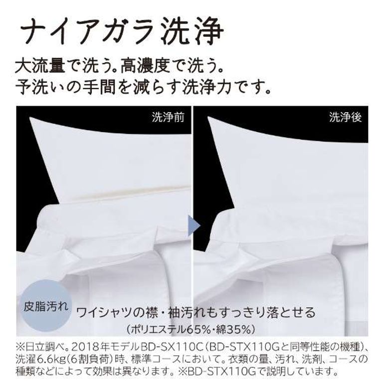 HITACHI ドラム式洗濯乾燥機 ビッグドラム【洗濯11kg/乾燥6kg】カラー