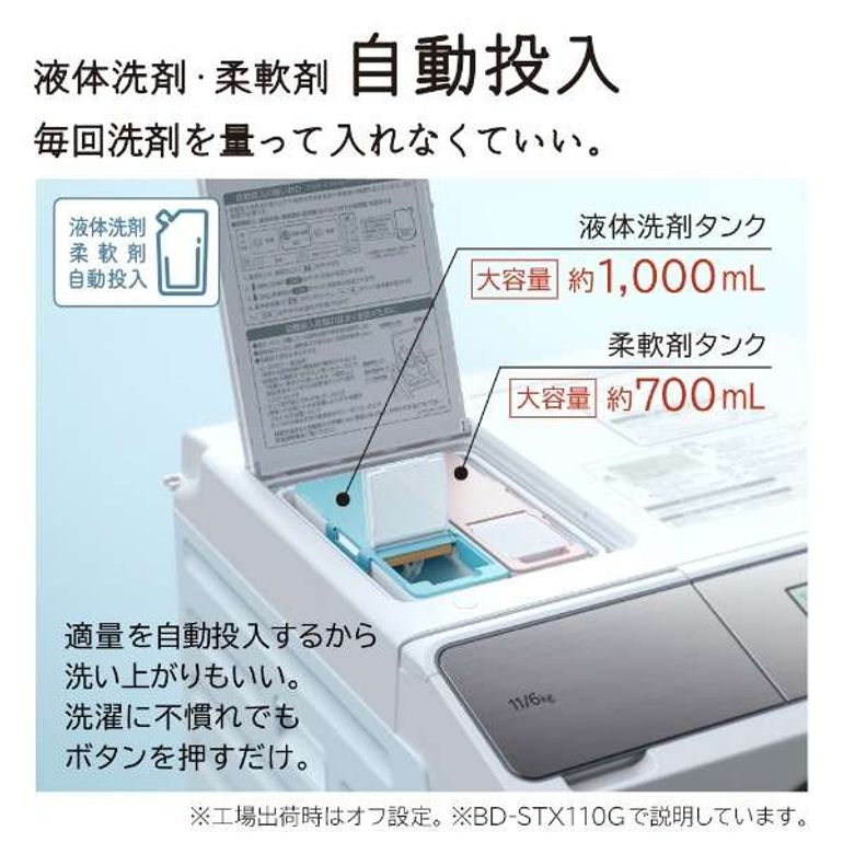HITACHI ドラム式洗濯乾燥機 ビッグドラム【洗濯11kg/乾燥6kg】カラー