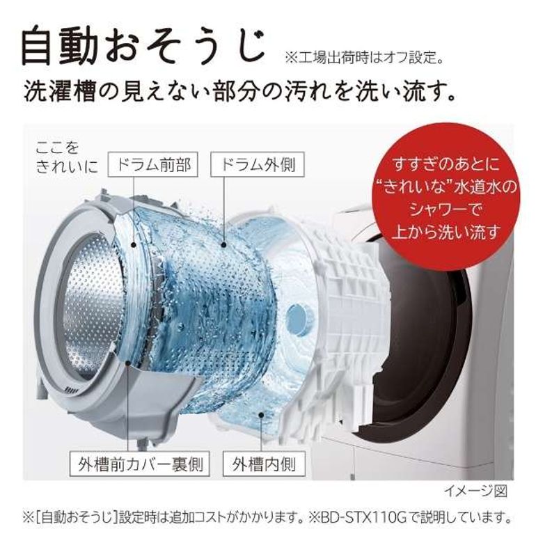 HITACHI ドラム式洗濯乾燥機 ビッグドラム【洗濯11kg/乾燥6kg】カラー