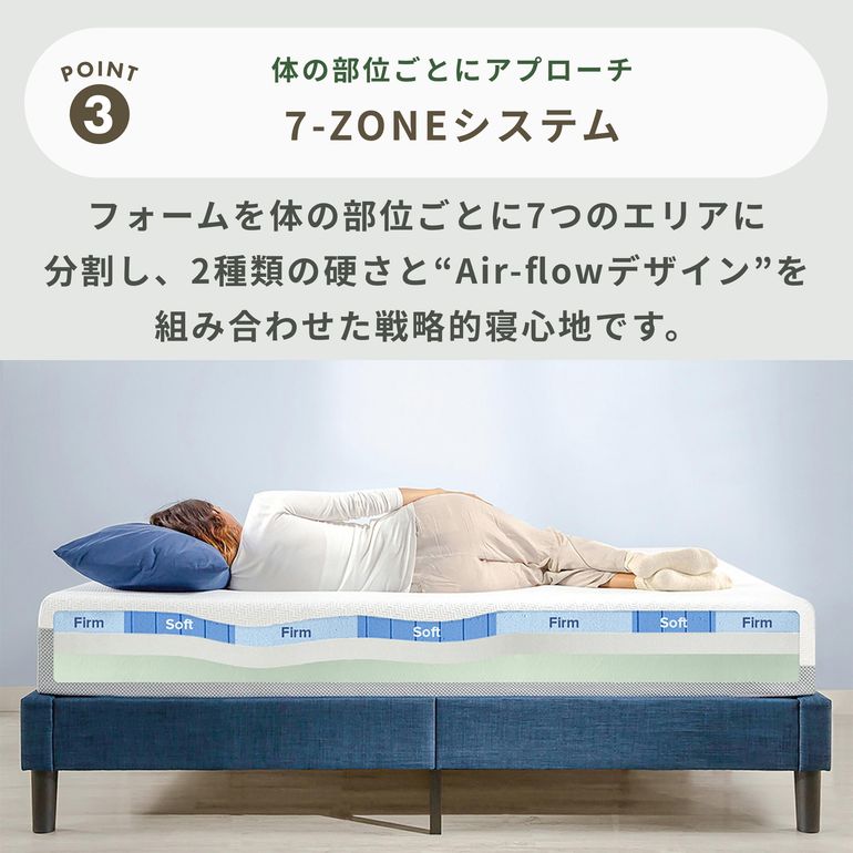 ZINUS Gel-Foam Luxe 体温調節フォームマットレス セミダブル ZINUS