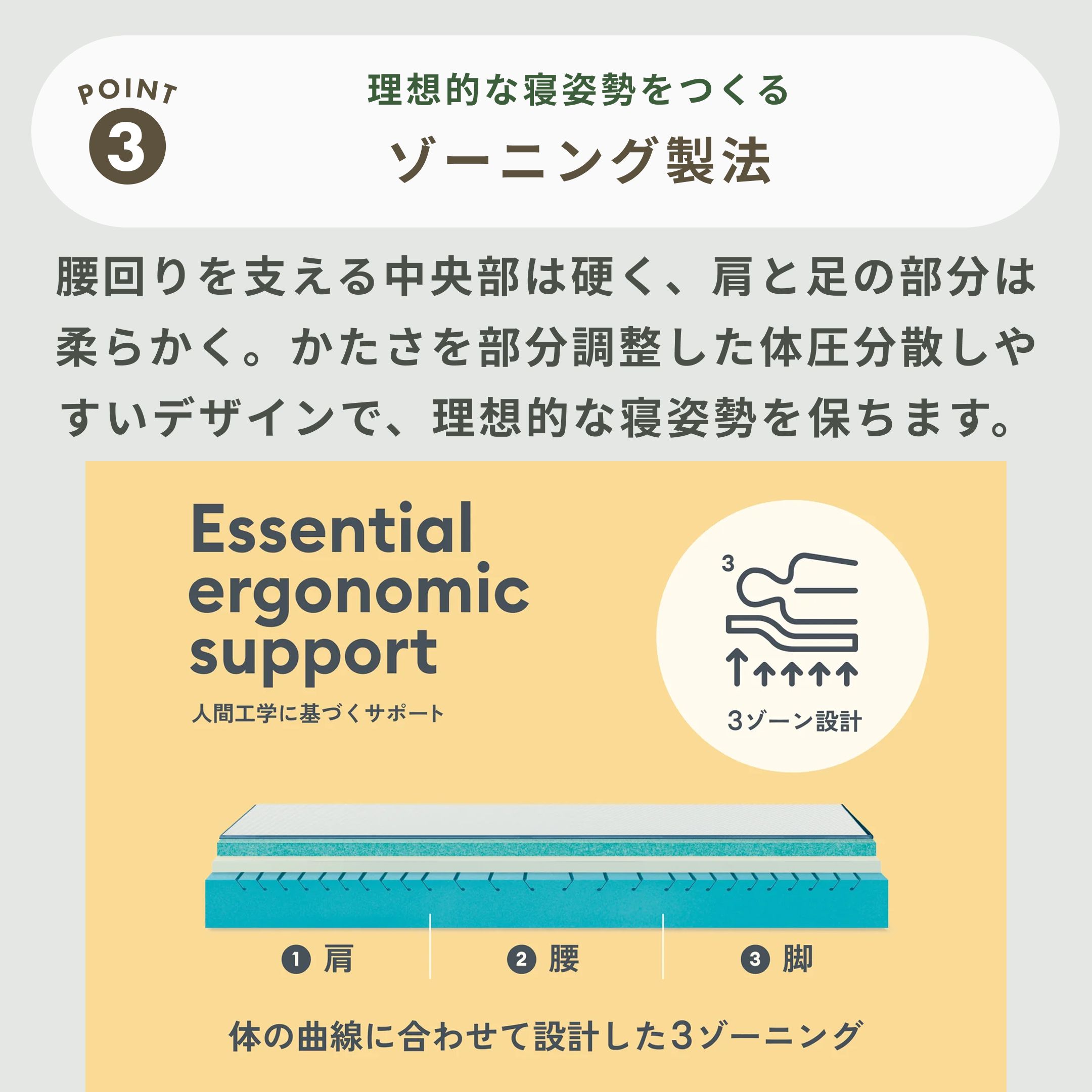 Koala オリジナルコアラマットレス ダブル koala｜【公式】CLAS