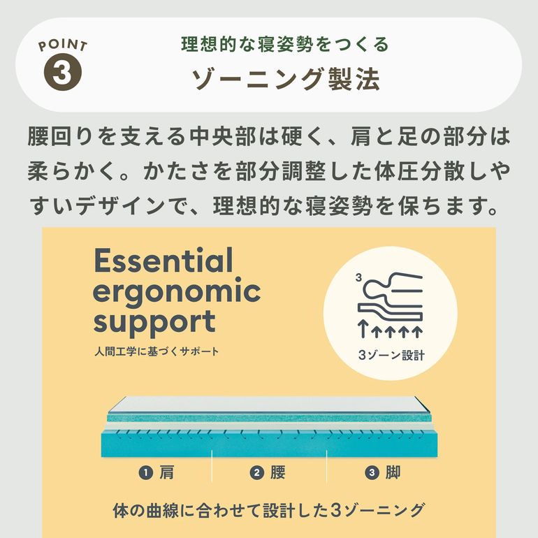 Koala オリジナルコアラマットレス ダブル Koala / コアラマットレスの