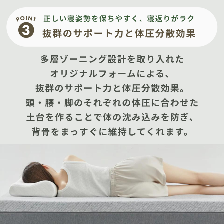 美品 NALPANDA ネルパンダ クラウド・マットレス ダブル 寝返り 腰痛対策 ネルパンダ良い口コミvs悪い評判【合わない人の条件】 - みんかつ