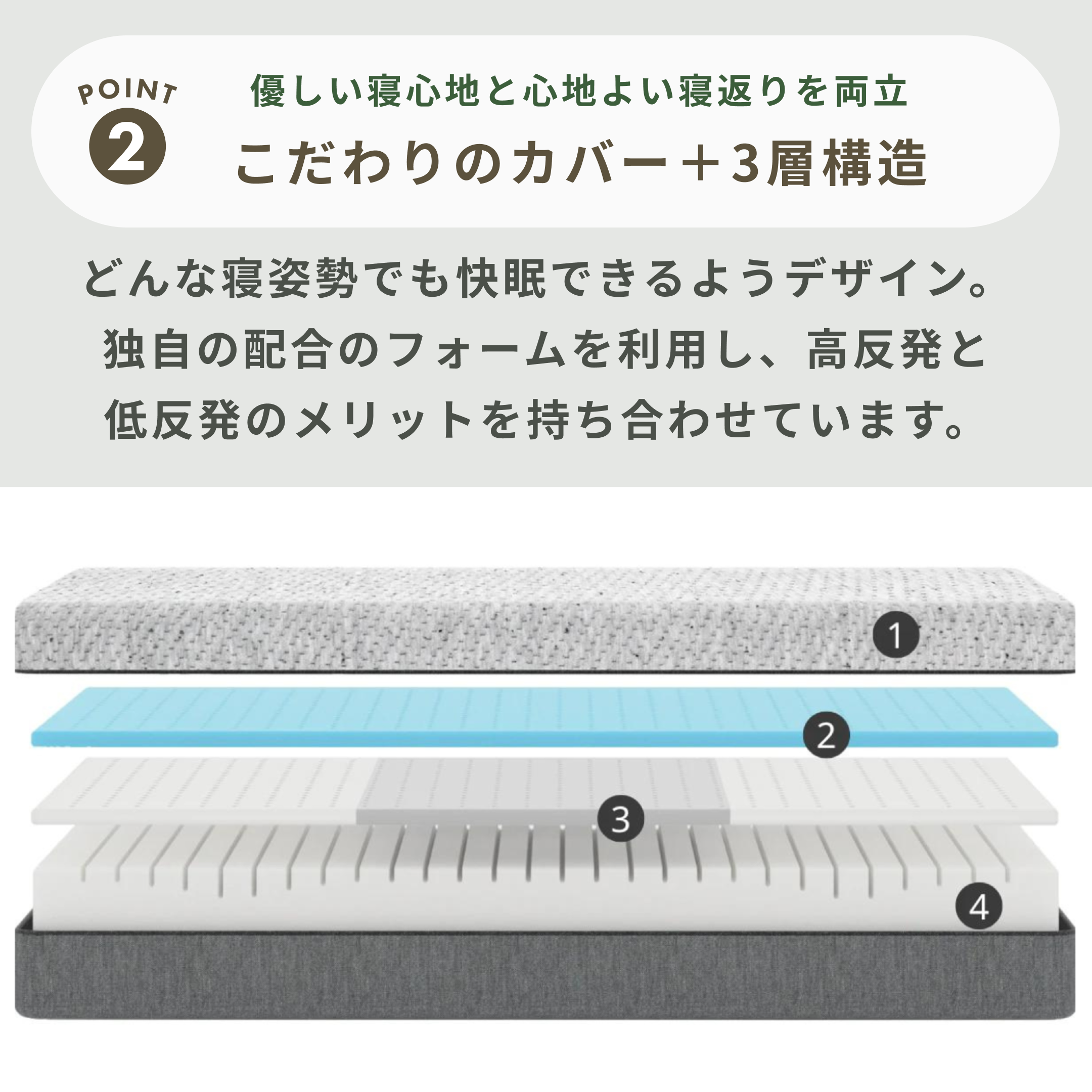 NELPANDA クラウド・マットレス ダブル NELPANDA / ネルパンダの