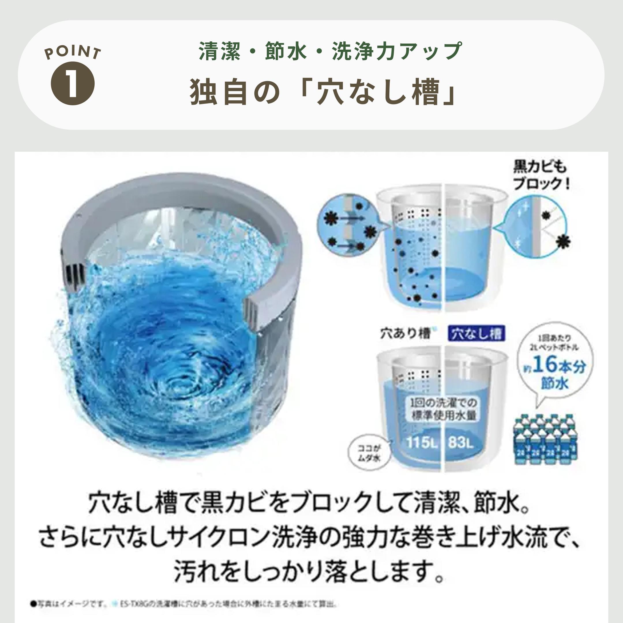 SHARP（シャープ）縦型洗濯乾燥機【洗濯8kg /乾燥4.5kg】パワフル洗浄