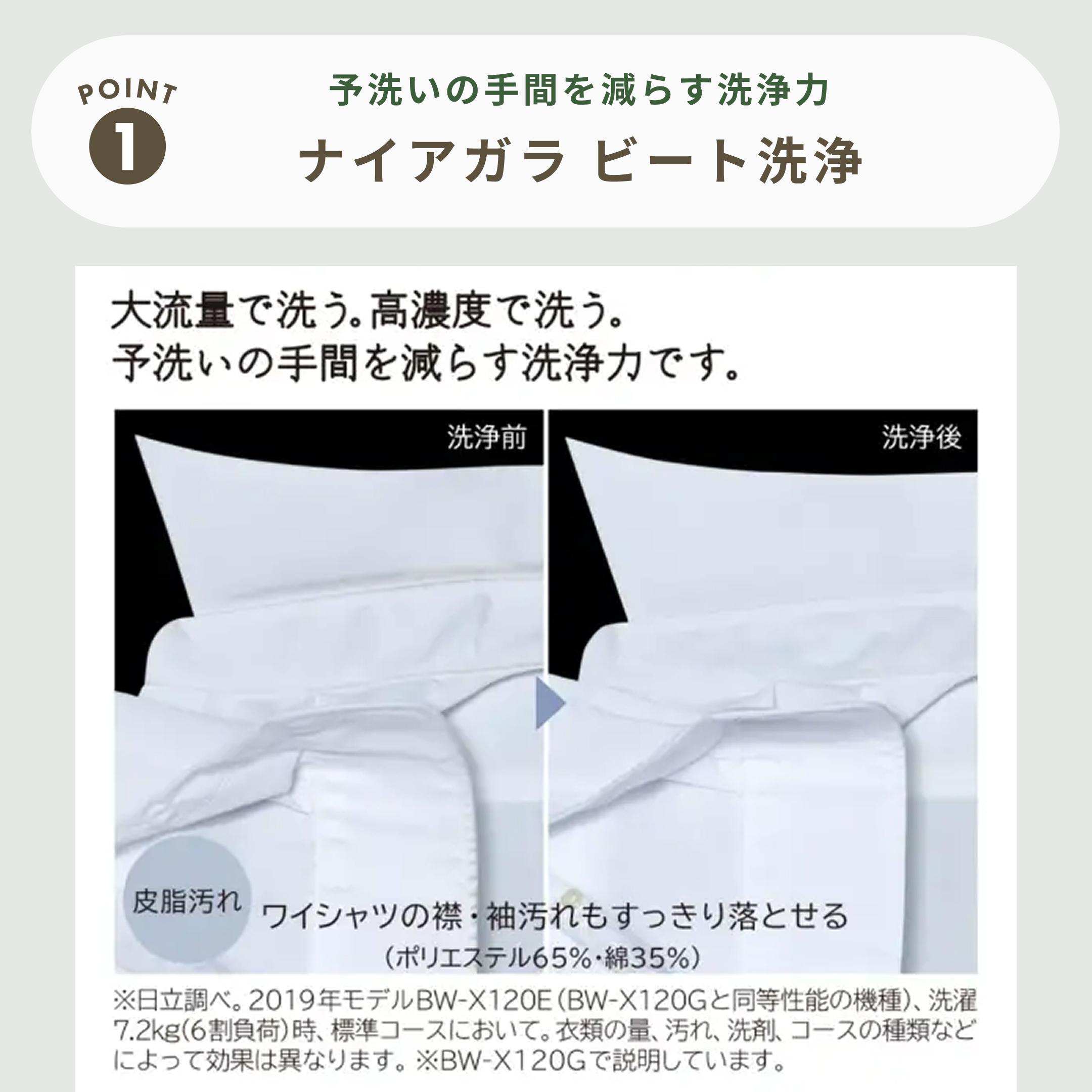 HITACHI 全自動縦型洗濯機 洗浄パワフルモデル 洗濯:8kg HITACHI