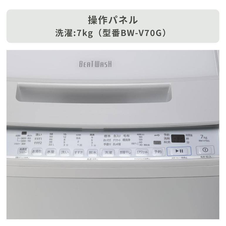 HITACHI 全自動縦型洗濯機 洗浄パワフルモデル 洗濯:8kg HITACHI 