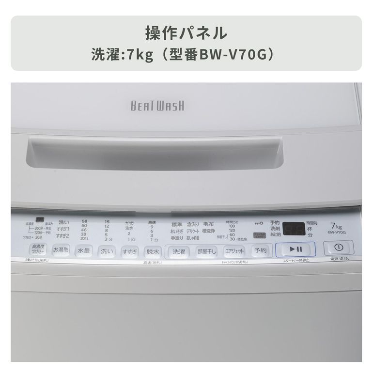 HITACHI 全自動縦型洗濯機 洗浄パワフルモデル 洗濯:7kg HITACHI