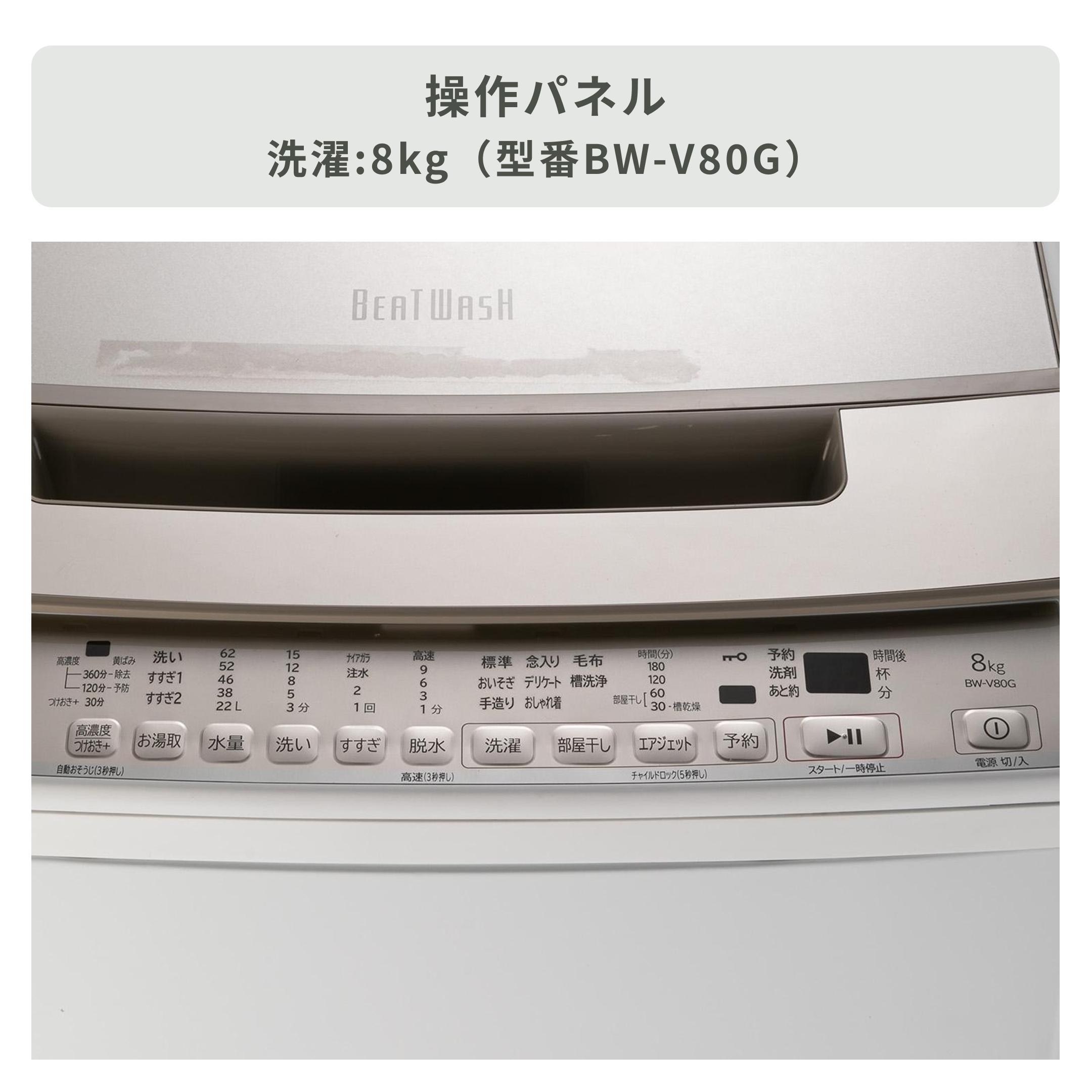 HITACHI 全自動縦型洗濯機 洗浄パワフルモデル 洗濯:8kg HITACHI