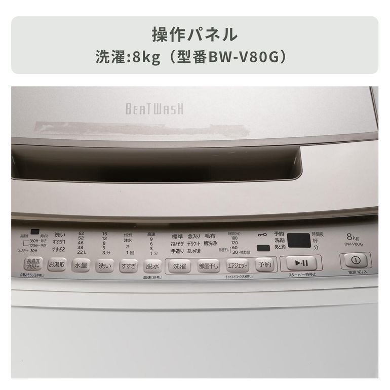 HITACHI 全自動縦型洗濯機 洗浄パワフルモデル 洗濯:7kg HITACHI