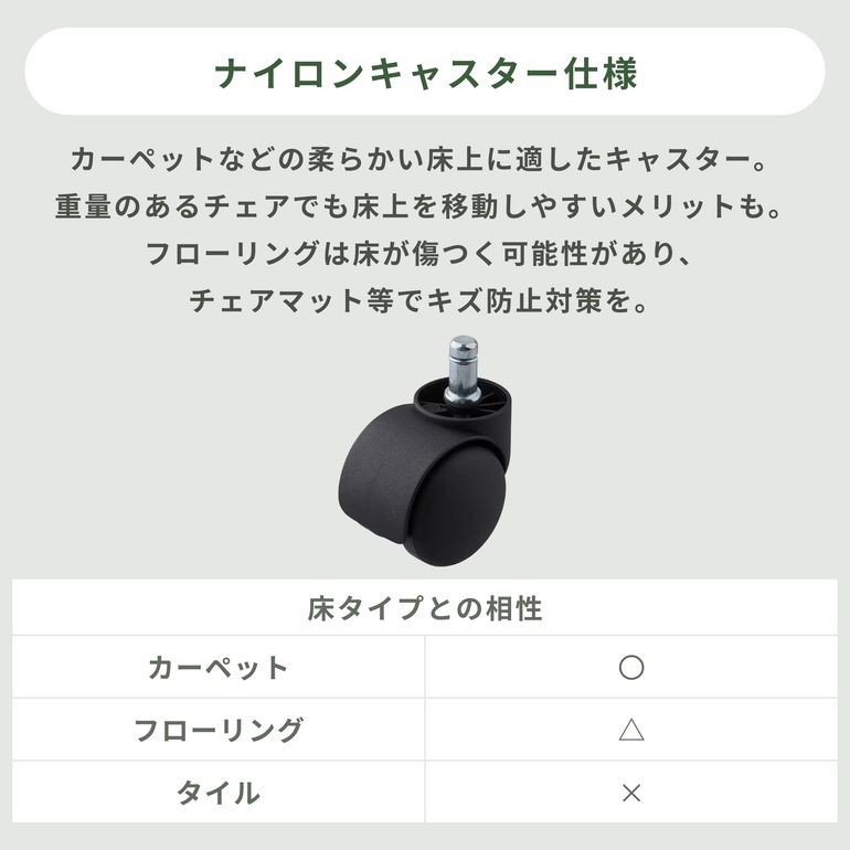 HermanMiller アーロンチェア クラシック ランバーサポート