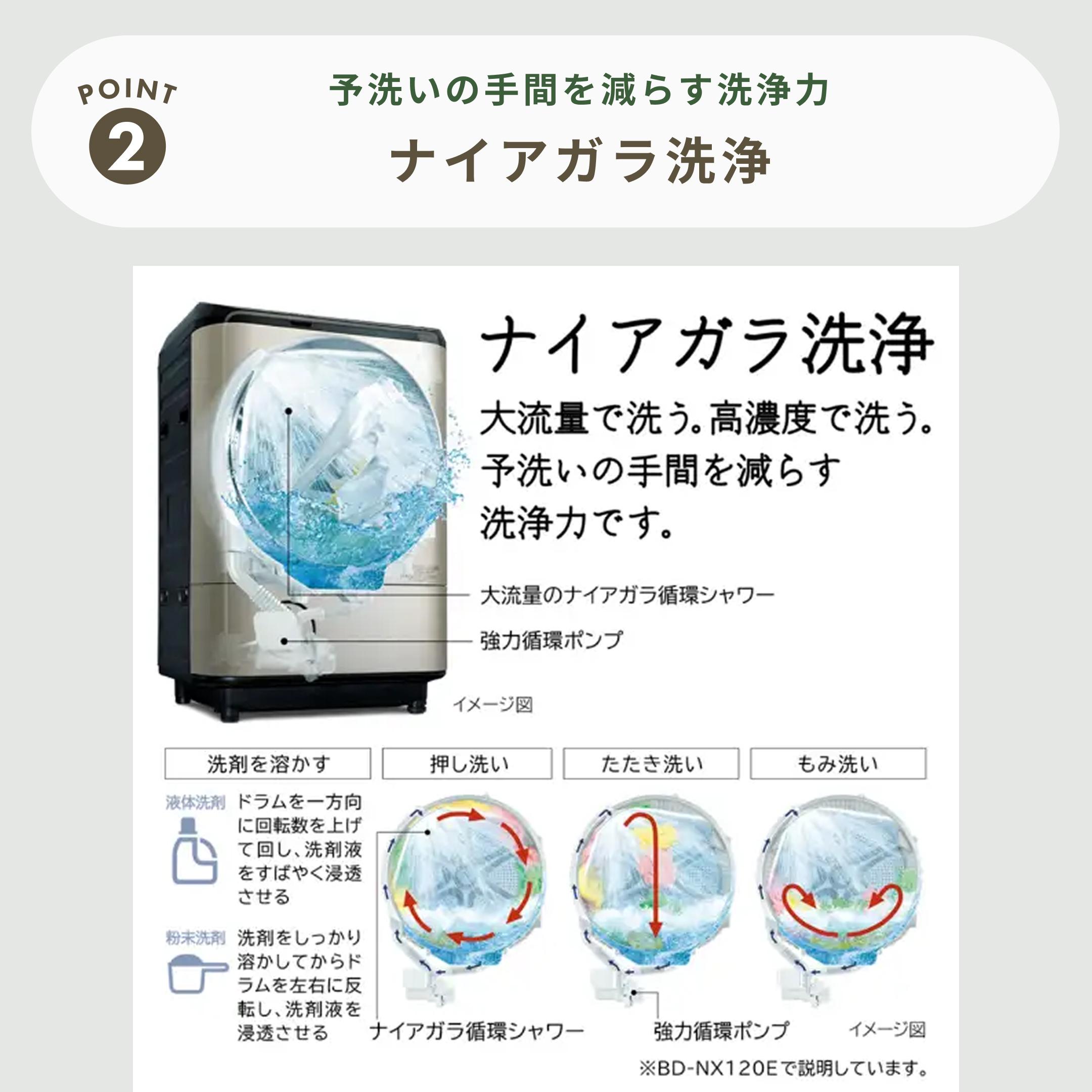 HITACHI ドラム式洗濯機 BD-V360OL ヨドバシ.com - 日立 HITACHI ビッグドラム ななめ型ドラム式