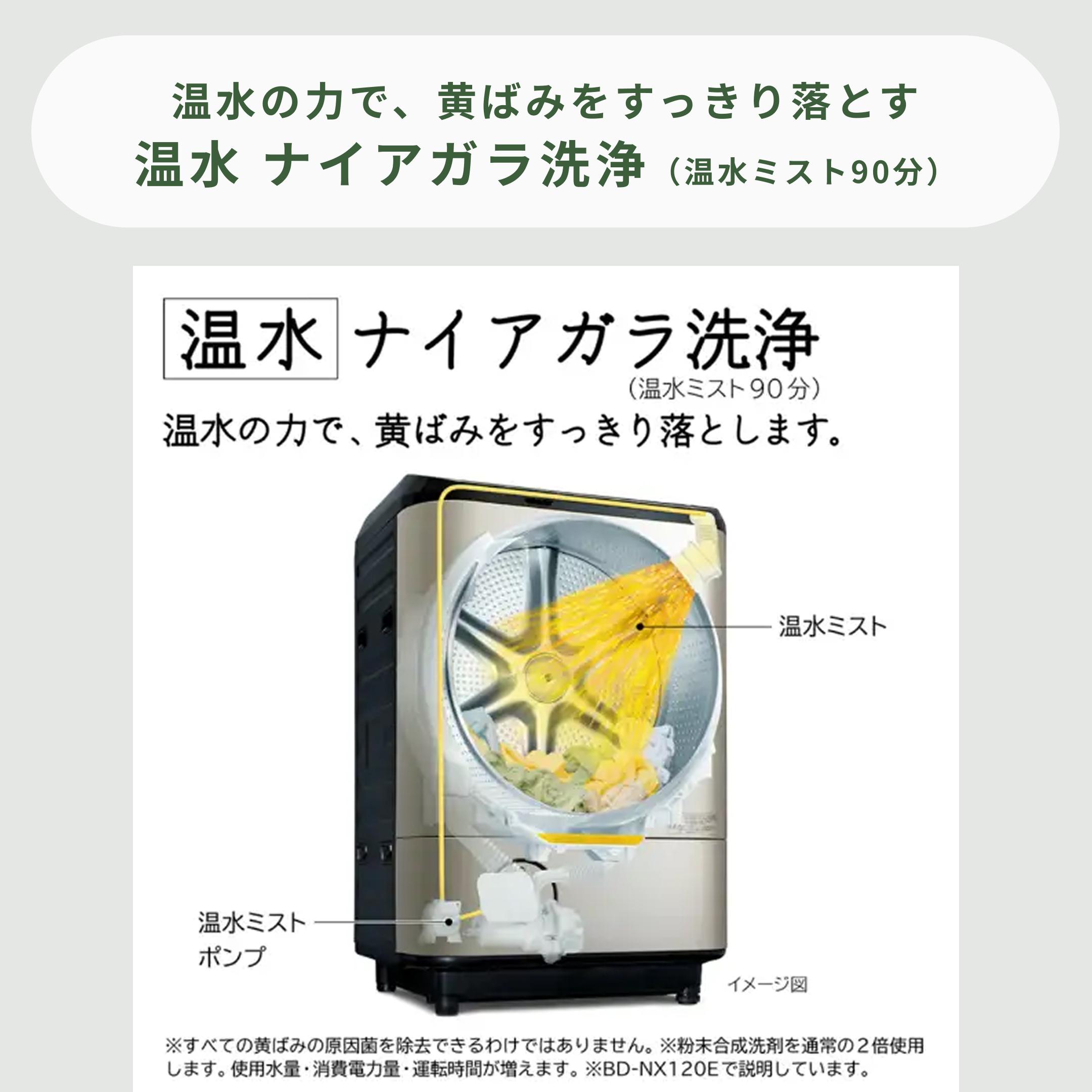 【福岡限定】日立 洗濯乾燥機 , BW-D11XWV 洗濯11kg 乾燥6kg Amazon.co.jp: 日立 11．0kg洗濯乾燥機 ビートウォッシュ