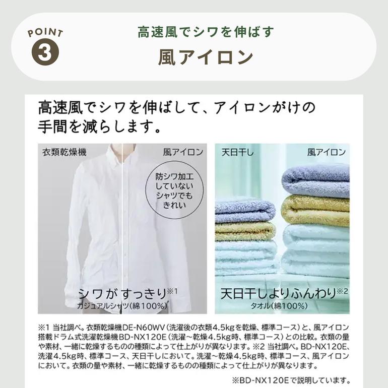 HITACHI ドラム式洗濯乾燥機 ビッグドラム【洗濯11kg/乾燥6kg】AIお 