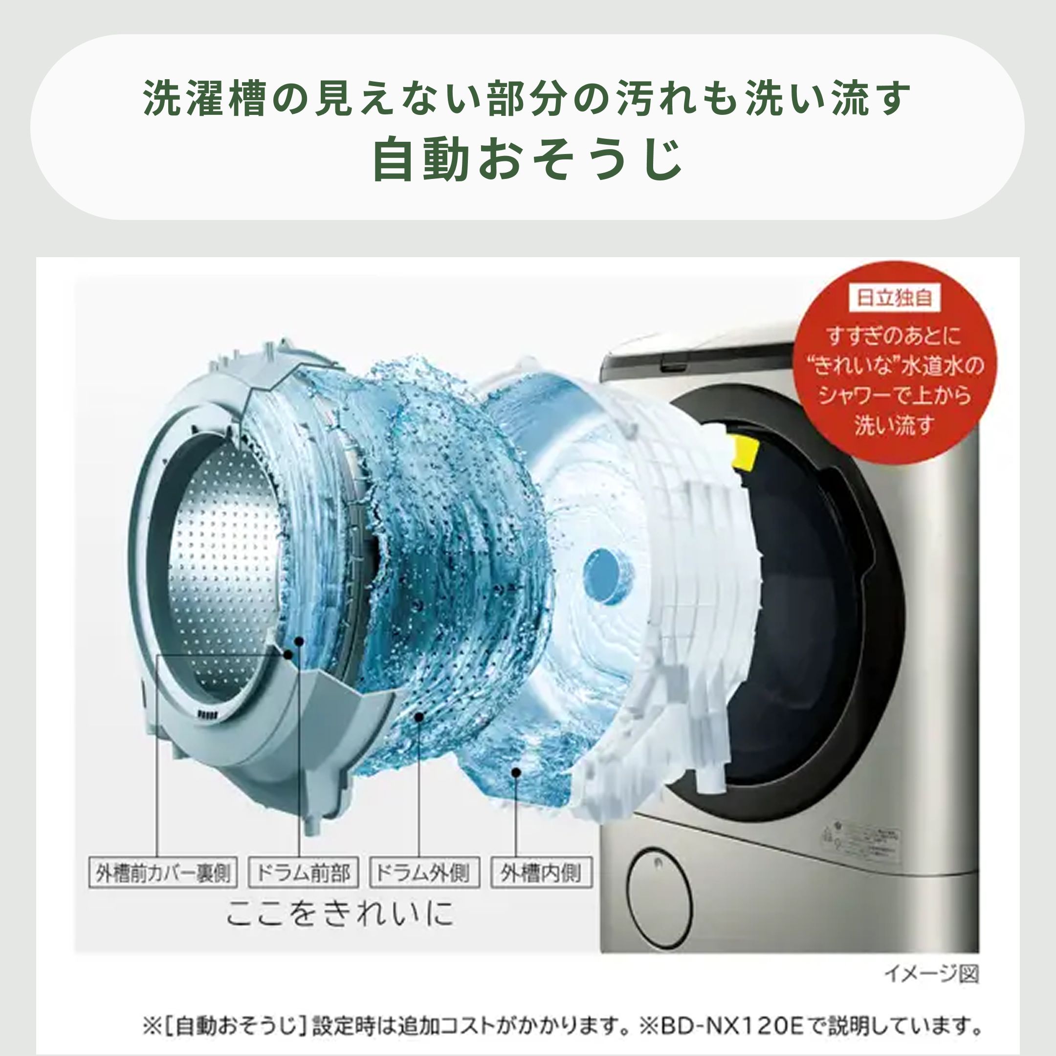 HITACHI ドラム式洗濯乾燥機 ビッグドラム【洗濯11kg/乾燥6kg】AIお