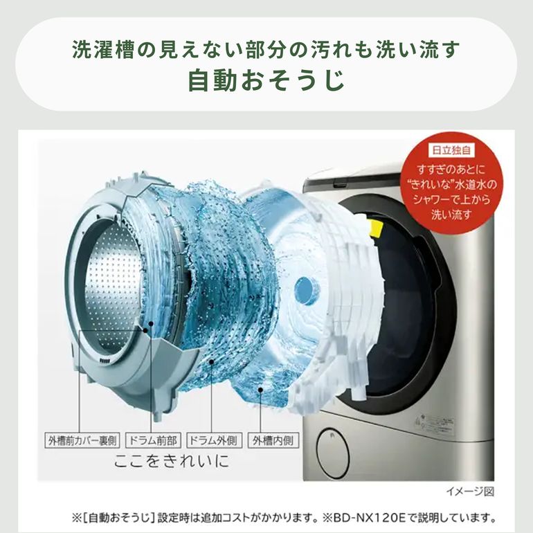 HITACHI ドラム式洗濯乾燥機 ビッグドラム【洗濯11kg/乾燥6kg】AIお