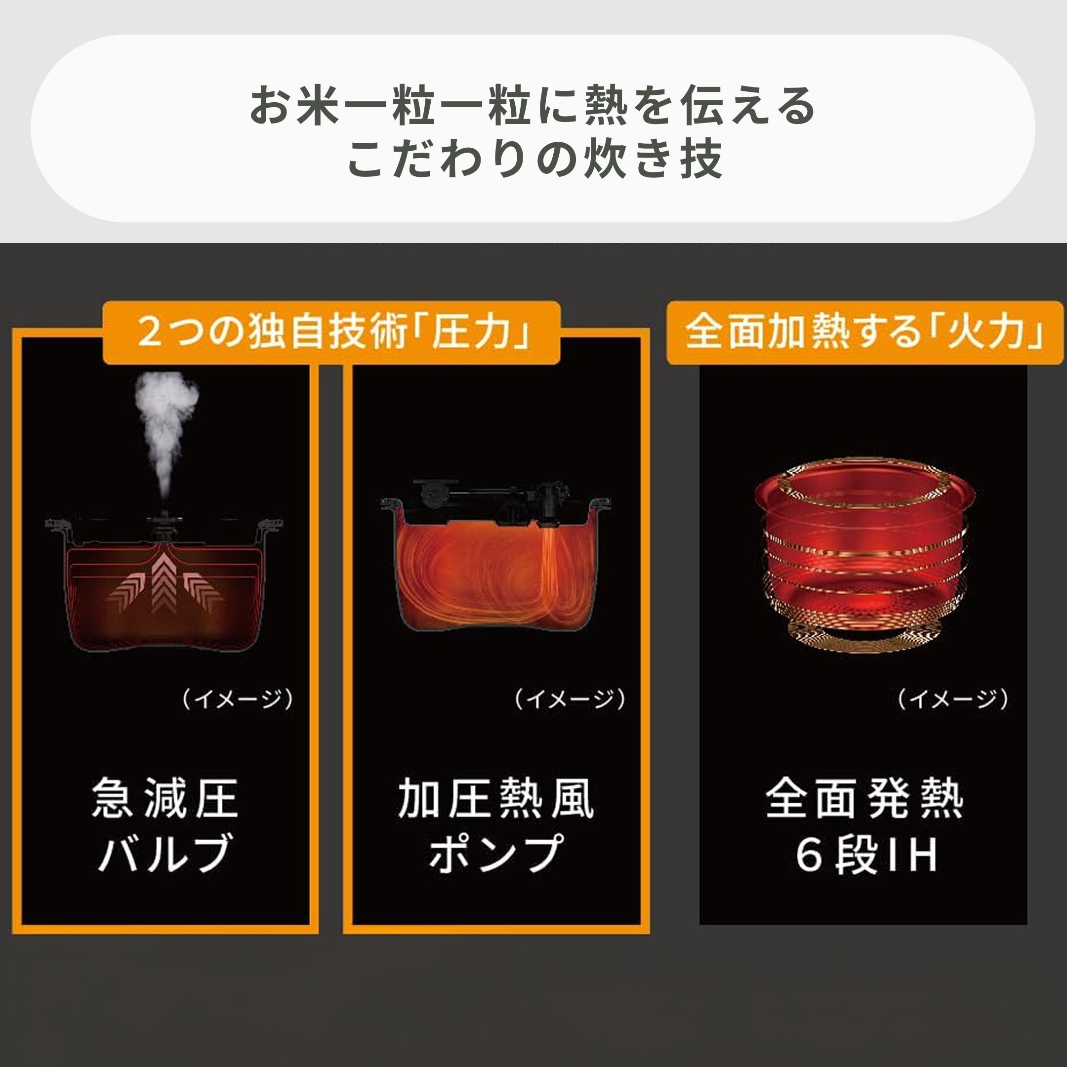 Panasonic (パナソニック) 可変圧力IHジャー炊飯器 Bistro 5.5合炊き