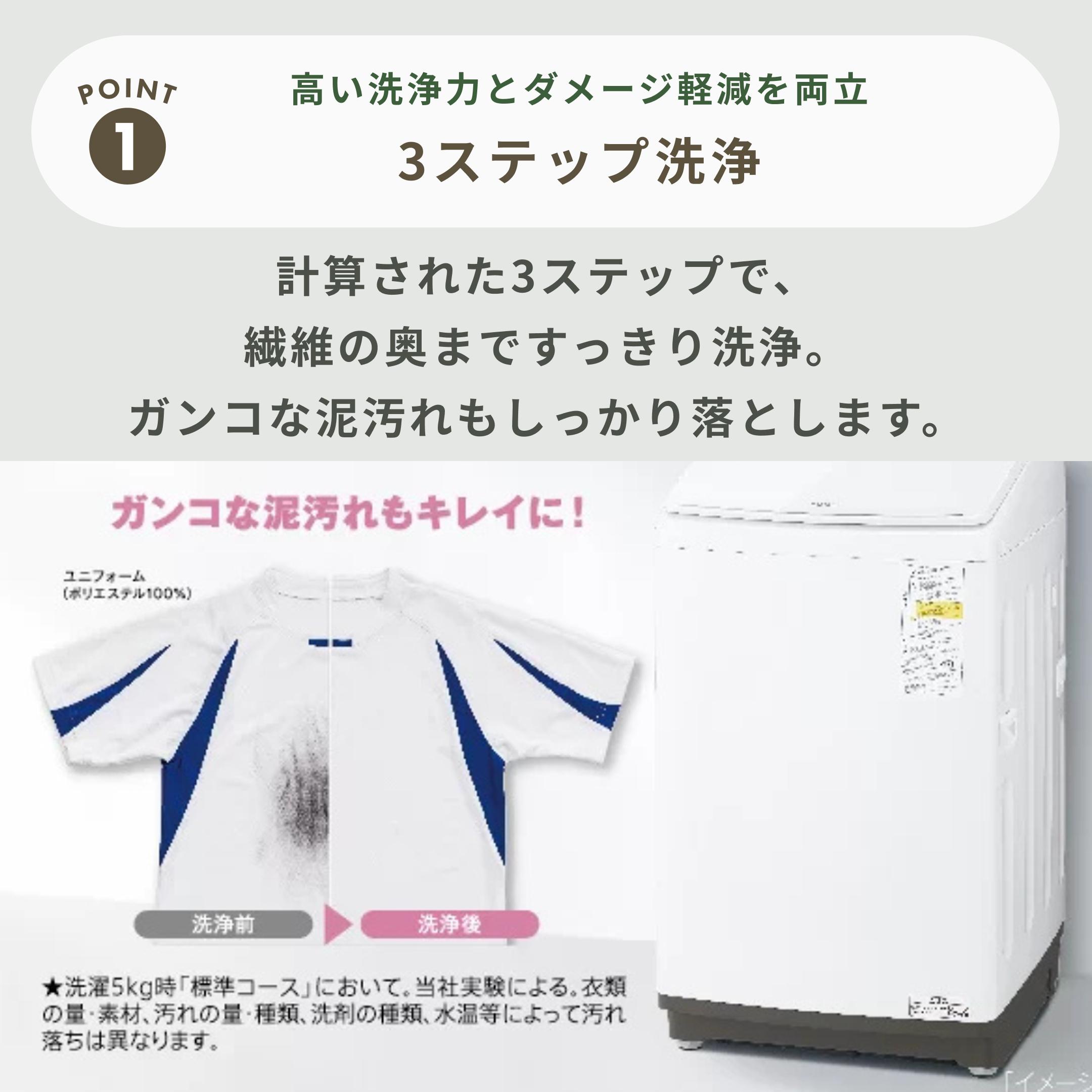AQUA 洗濯乾燥機 洗濯10kg 乾燥 5Kg 2021年製 アクア 洗濯乾燥機 洗濯：10.0kg 乾燥：5.0kg 幅62cm 温め洗浄