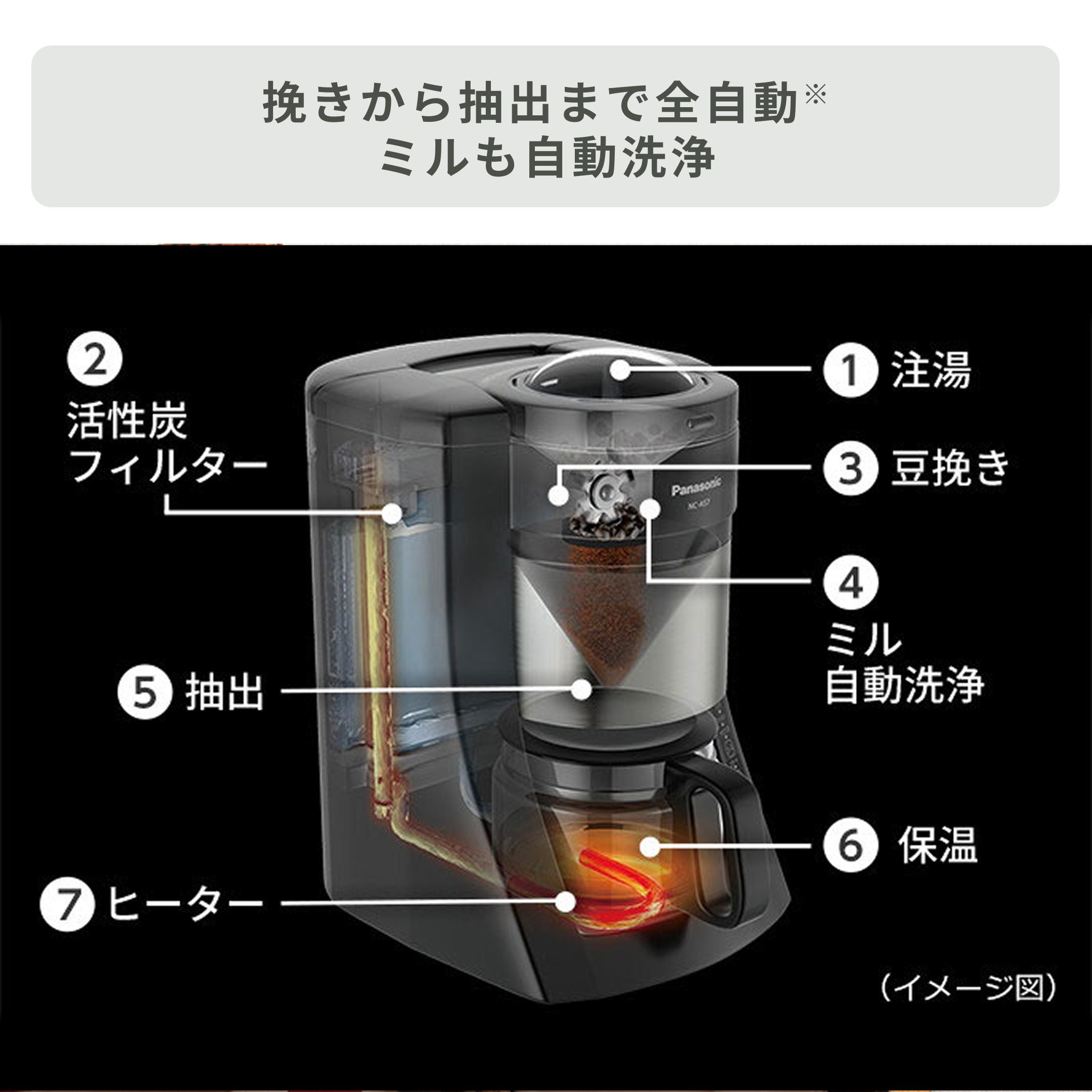 Panasonic沸騰浄水コーヒーメーカー Panasonic 沸騰浄水コーヒーメーカー W22.0cm×D24.5cm×H34.5cm