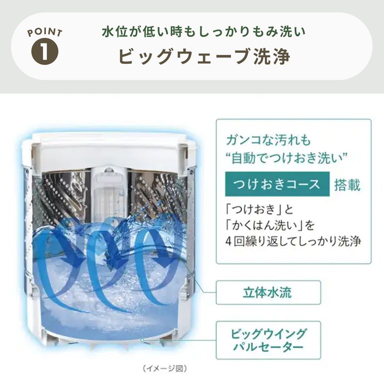 Panasonic（パナソニック）全自動洗濯機 【洗濯5kg】槽清潔機能搭載