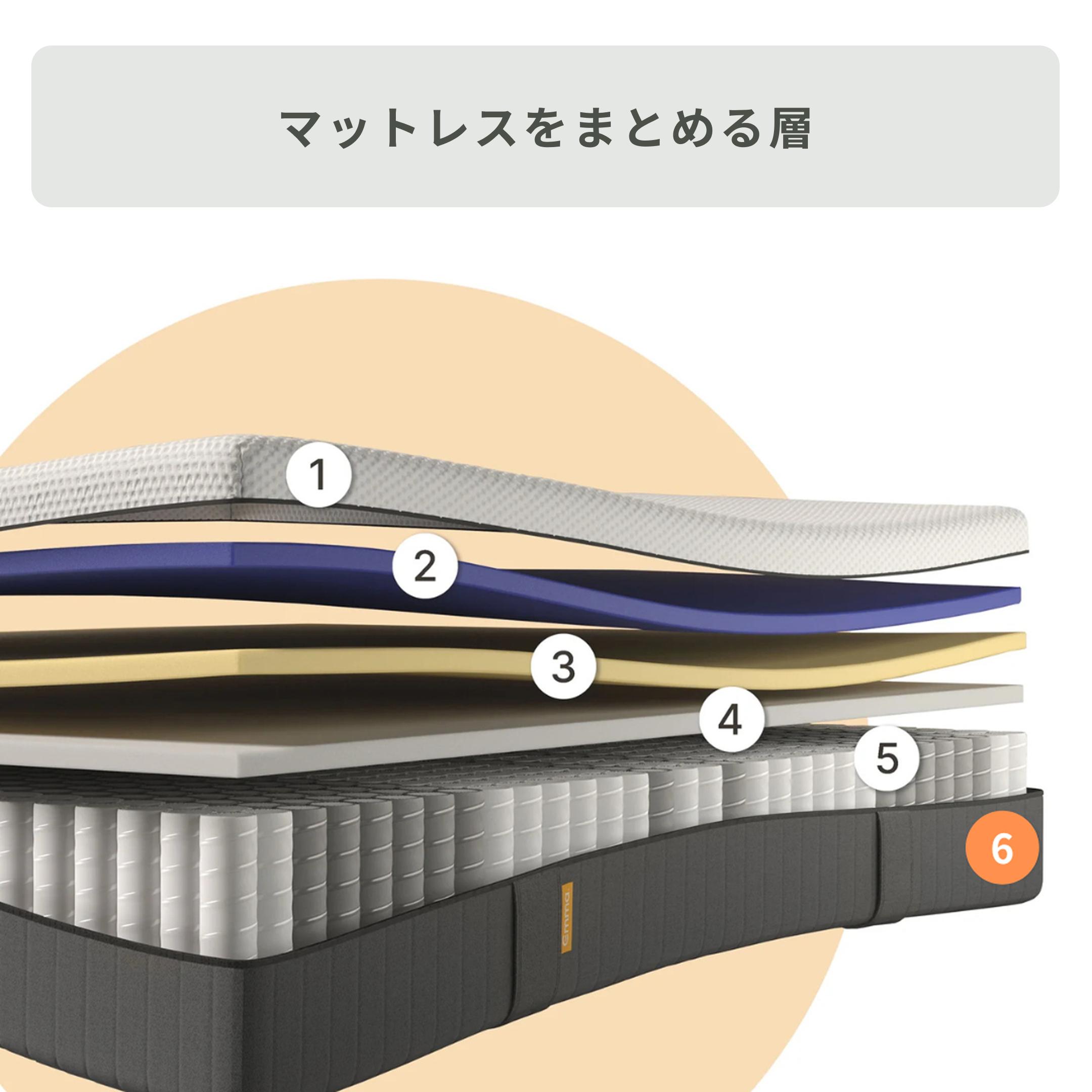 〜1/8限定！2025新春セール！エマ・スリープ ハイブリッドV2プラス ダブル エマ・ハイブリッド V2 プラス ❘ エマ・スリープ 公式