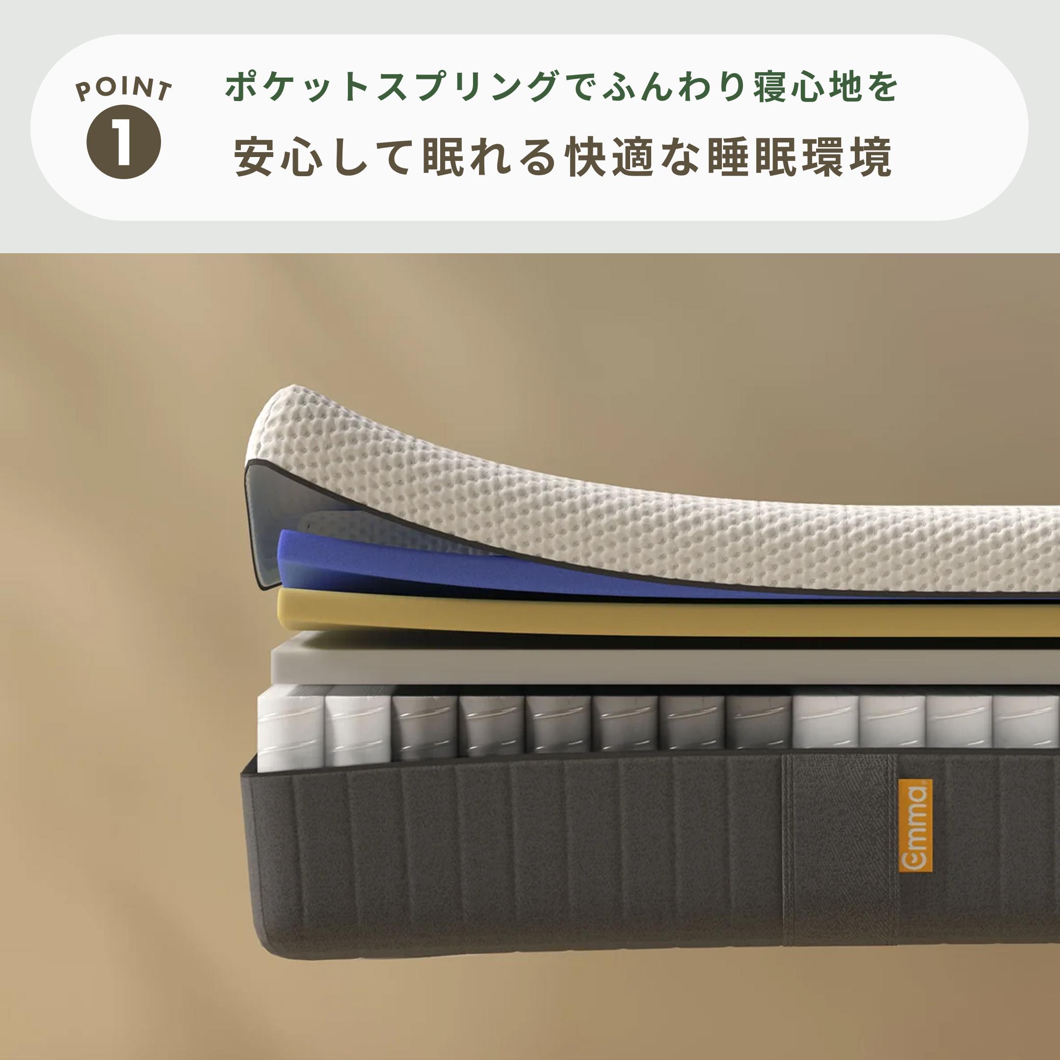 Nappu！エマスリープ エマハイブリッドV2 シングル Usual_Assets_REVAMP_-_2024-10-