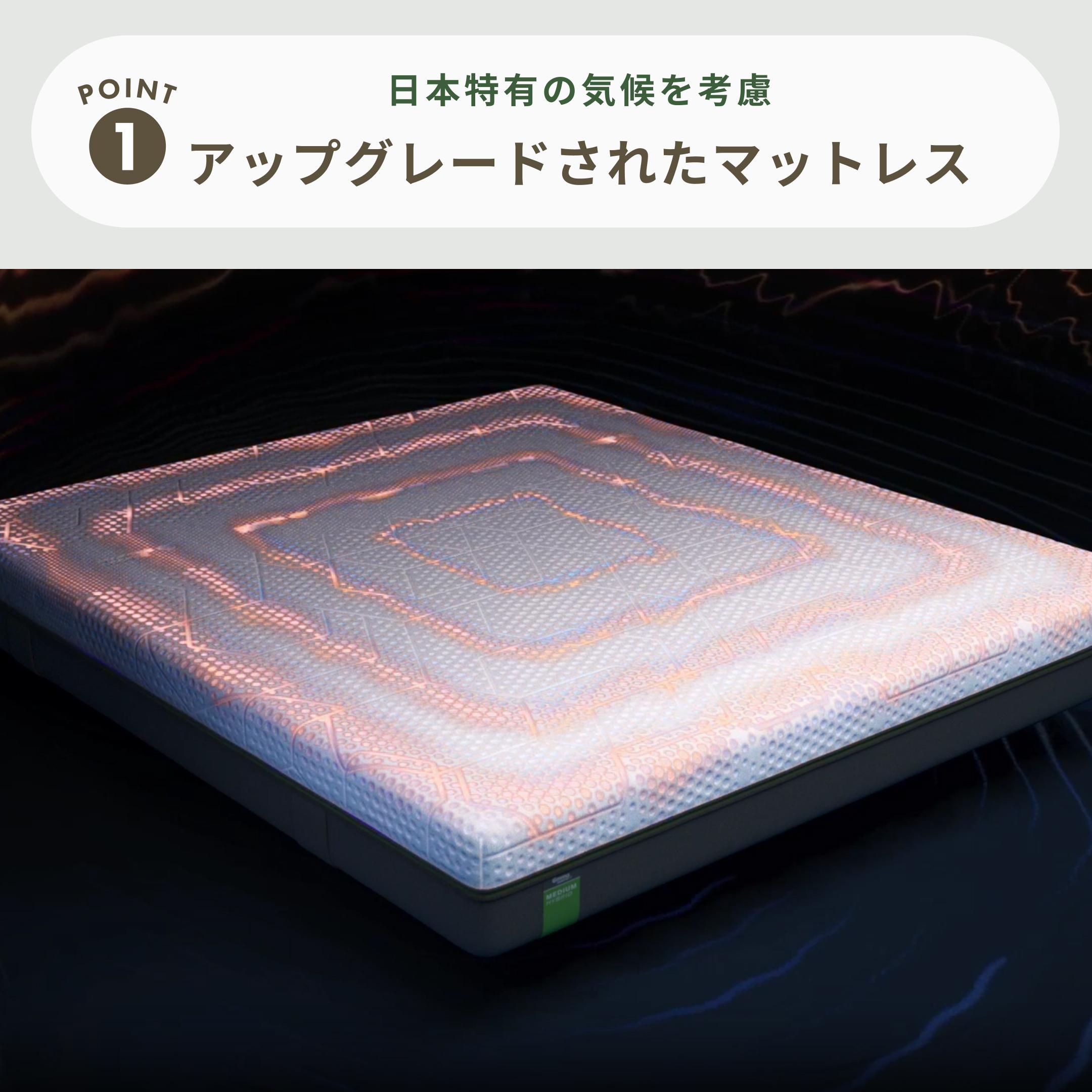 ‼️在庫わずか‼️エマ・プレミアム、セミダブル Emma Sleep エマ・プレミアム V2 マットレス セミダブル Emma