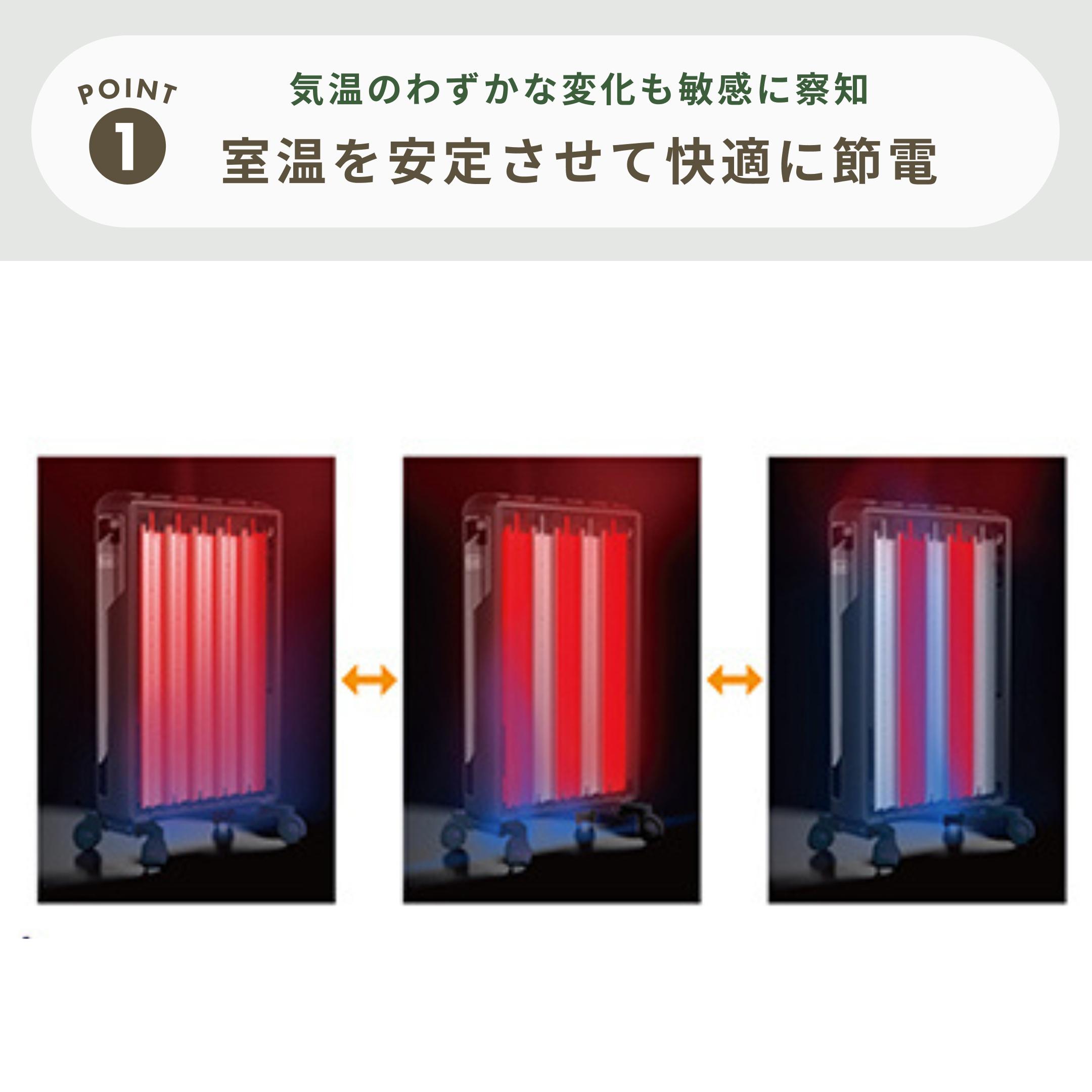 De'Longhi (デロンギ) マルチダイナミックヒーター 幅27.5×奥行37×高さ