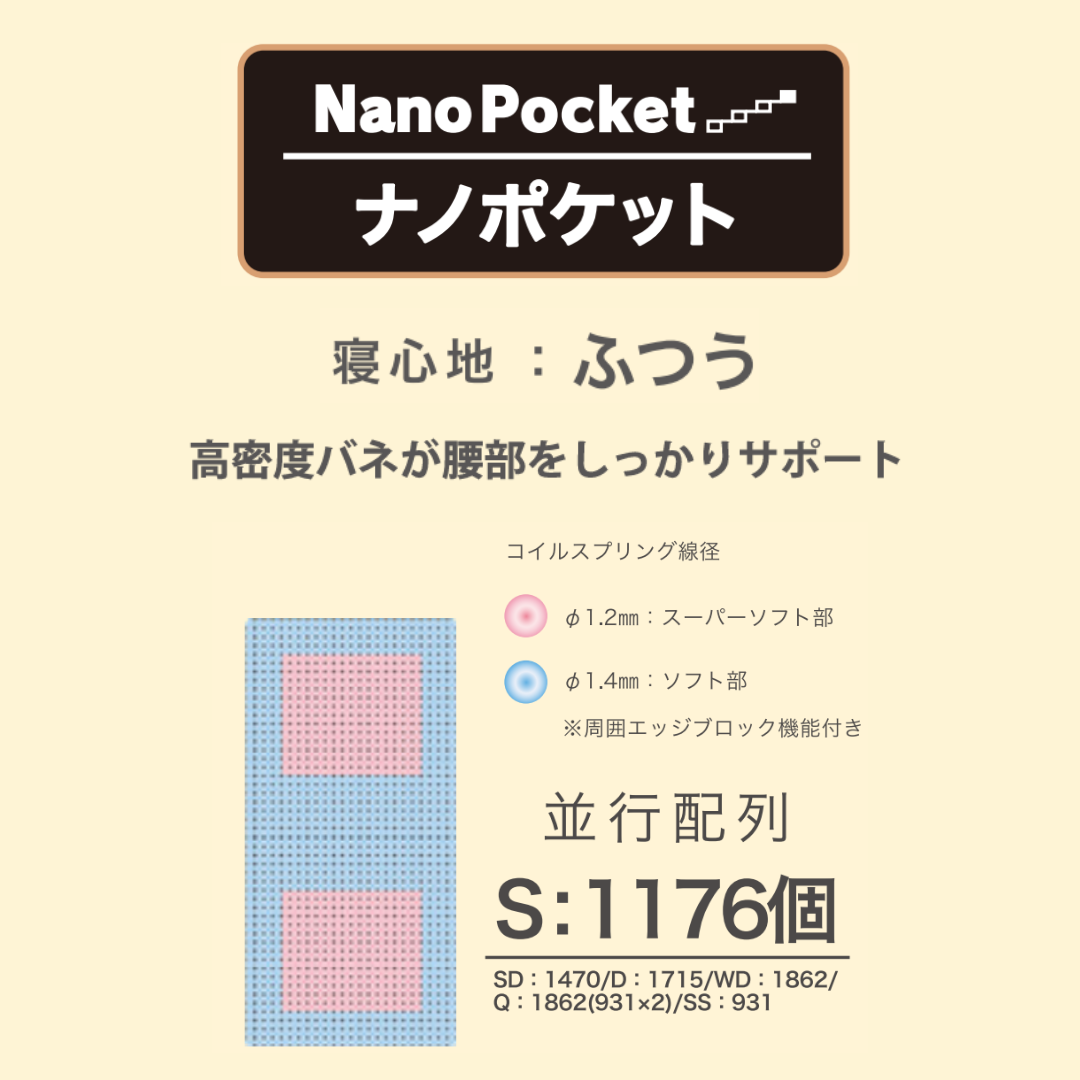 ナノポケット　程よい硬さのマットレス