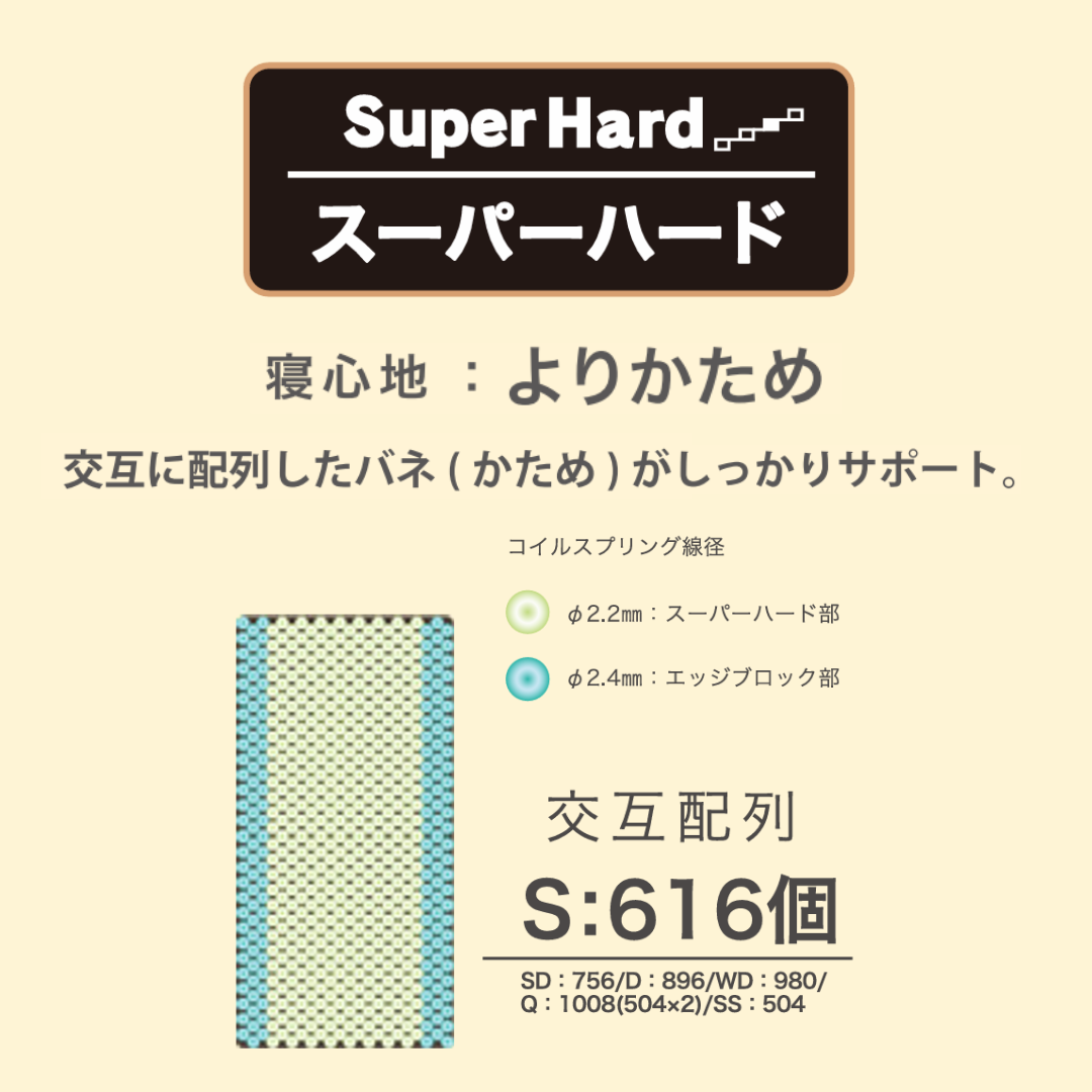 とても硬いマットレス