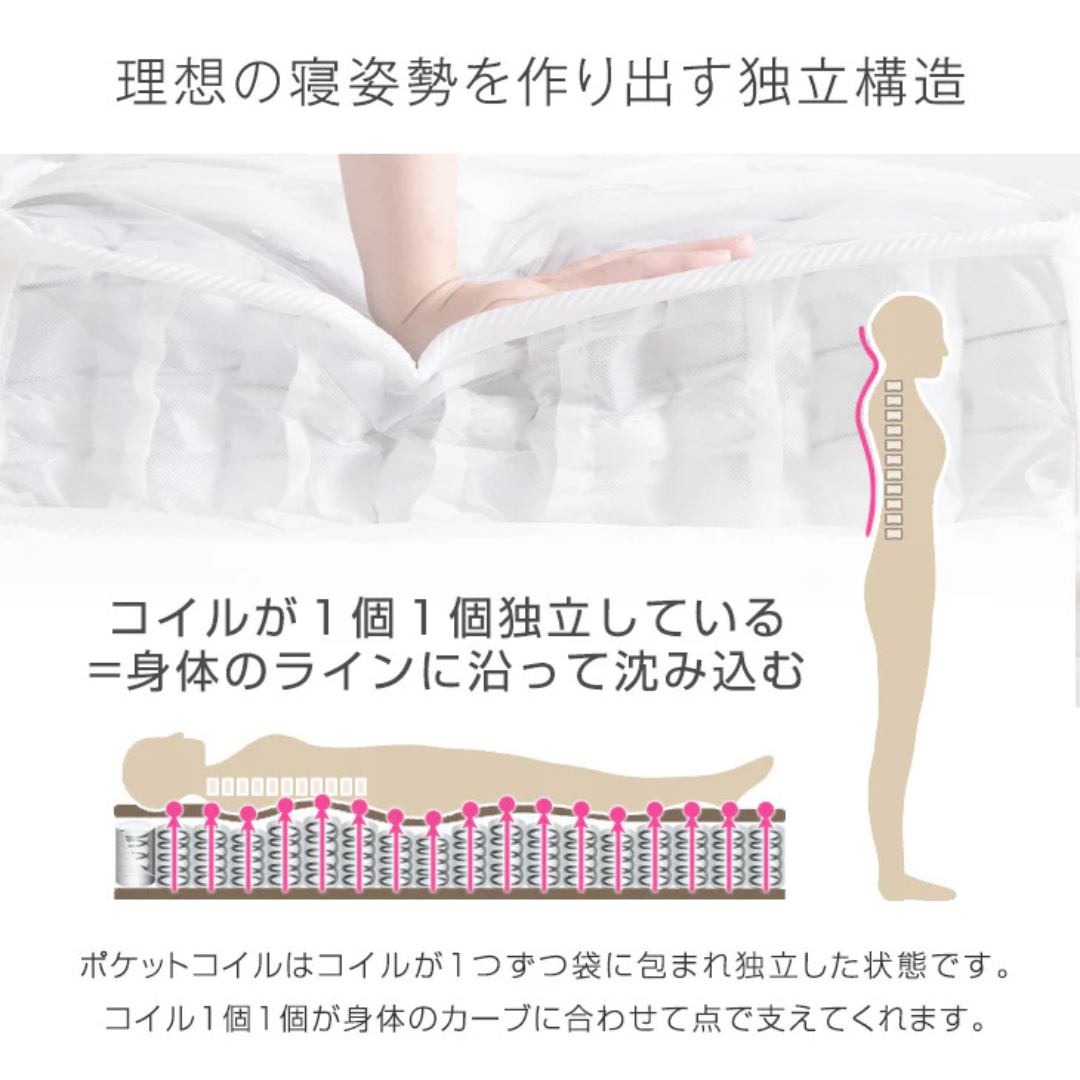 面で支える硬めのマットレス